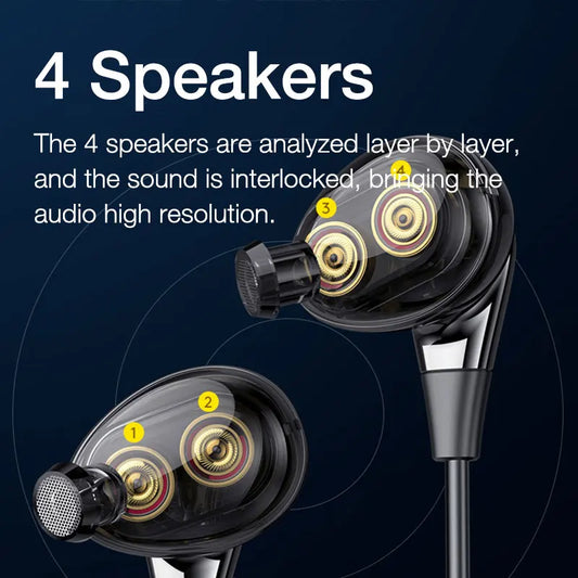 Casque Bluetooth Sans Fil EARDECO 4 Haut-Parleurs