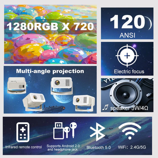 Mini Projector, Android 11 5G WiFi Bluetooth 5.0, 720P HD 120ANSI Portable Movie Projector, Compatible with Smartphone/USB, Home